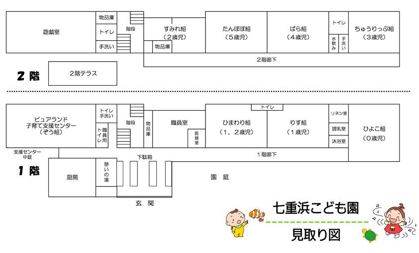 七重浜こども園平面図1Fプレビュー