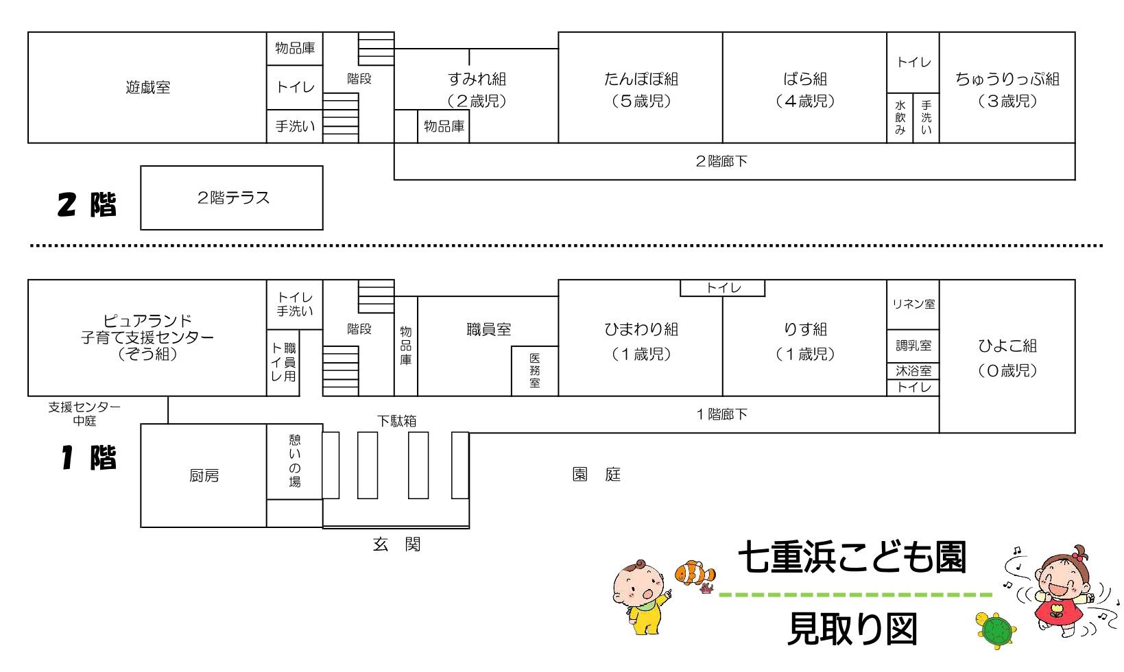 七重浜こども園平面図1Fプレビュー